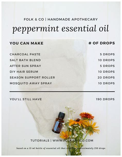 Peppermint Essential Oil Handmade Apothecary Peppermint Essential