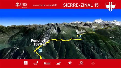 De wedstrijd gaat dit jaar door op 7 augustus 2021. Sierre - Zinal 2015, présentation de la course mythique ...