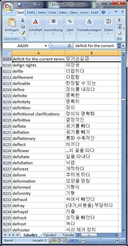 Translation, localization from english to korean — what is it? TT- Software/ Databases: Wordlists- Dictionaries Swedish