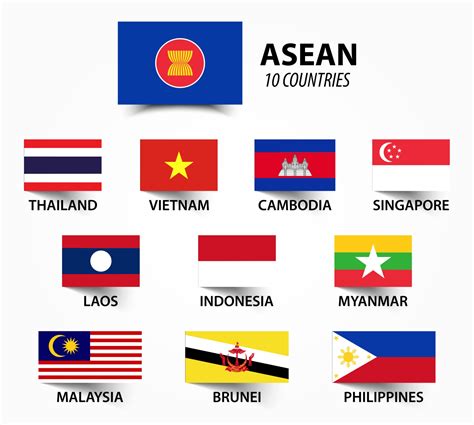 Flag Of ASEAN Association Of Southeast Asian Nations 2488547 Vector Art