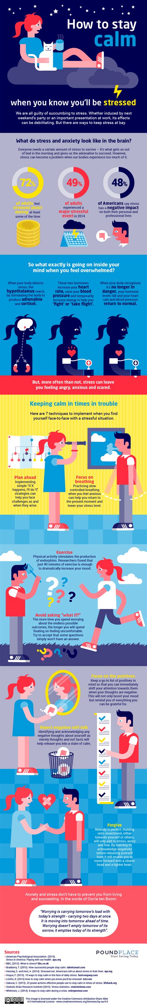 Your inner strength will let you fight situations will keep on happening regardless we want them to happen or not, but how we respond to those situations is totally in our control and we. INFOGRAPHIC: Here's what science has to say about ...