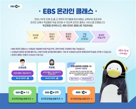 2 days ago · ebs 온라인클래스 이용 매뉴얼입니다. 교육은 계속되어야 한다, EBS 온라인클래스 구축&운영기 | 월간 방송과기술