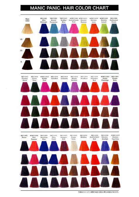 Ion Permanent Brights Color Chart