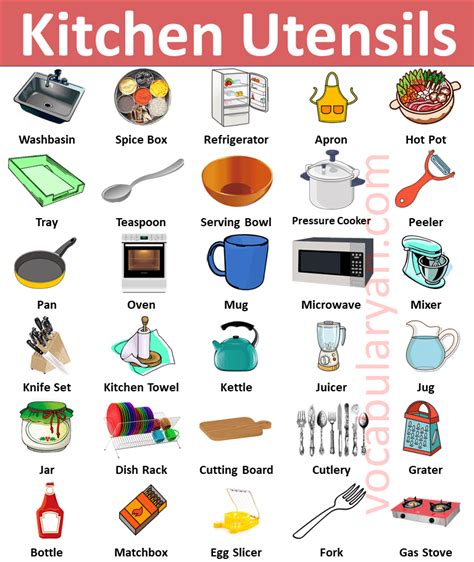50 Kitchen Utensils Name In English With Picture Vocabularyan