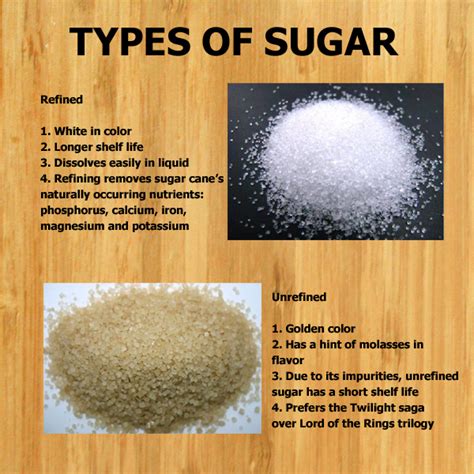The Blogging Baker Types Of Sugar