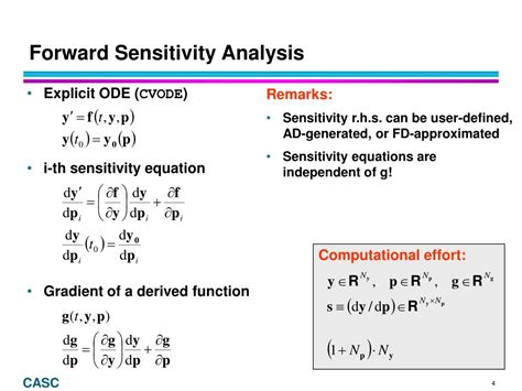 PPT Report On Sensitivity Analysis PowerPoint Presentation Free Download ID