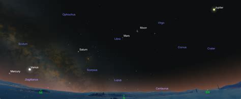 Five Bright Planets Visible In The Morning Sky Cosmic Pursuits