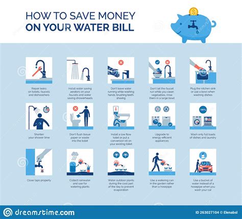 How To Save Money On Your Water Bill Stock Vector Illustration Of