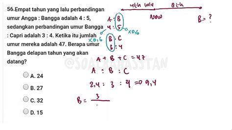 Cara Mengerjakan Soal Matematika Perbandingan Berbalik Nilai ID Aplikasi