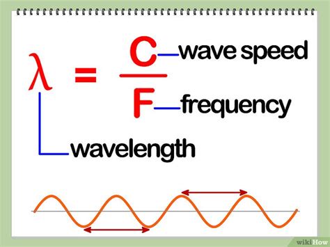 Calculate wavelength with the wavelength equation. Golflengte berekenen - wikiHow