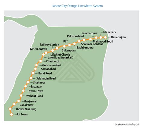 Pakistans Lahore Opens Its First Metro Line As Cpec Starts To Deliver