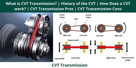 What Is Cvt Transmission History Of The Cvt How Does A Cvt Work My