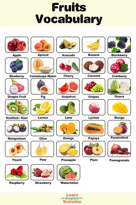 An Image Of Fruits And Vegetables With The Words Fruit S Vocabilary
