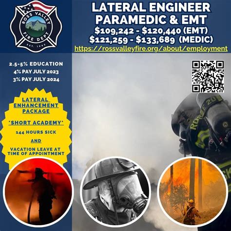 Now Hiring Lateral Firefighter Paramedic Recruitment