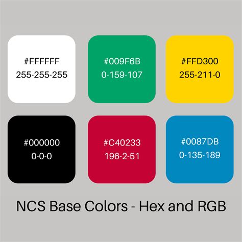 The Six Base Colors In The Natural Color System Ncs With Their