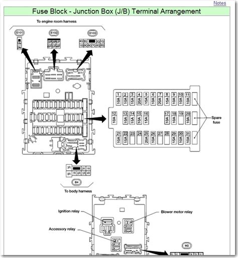2006 nissan altima fuse box diagram 2006 nissan altima fuse box pertaining to 2006 nissan quest wiring diagram, image size 468 x 576 px. 2006 Nissan Quest Fuse Box Diagram - Cars Wiring Diagram