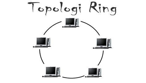 Types Of Network Topologies Artofit