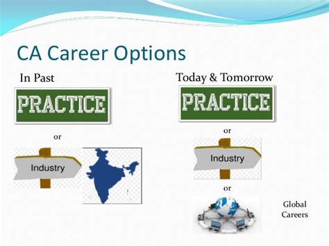 Career Options For An Indian Chartered Accountant