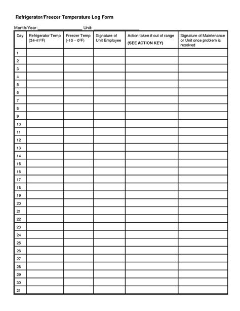 Printable Fridge And Freezer Temperature Log Sheet Printable Templates