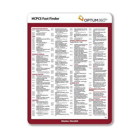 Icd 10 Ophthalmology Cheat Sheet Sheet