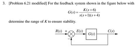 Solved For The Feedback System Shown In The Figure Below Chegg Com My
