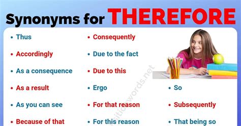 + words and their synonyms area an important part of our language. English Vocabulary: other words for LIKE and DON T LIKE ...