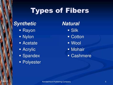 Ppt Chapter 6 Fibers Powerpoint Presentation Id153798