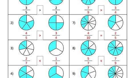 fractions worksheet denominator3rd grade