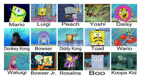 Spongebob As Mario Characters Part 1 By Kingbilly97 On Deviantart