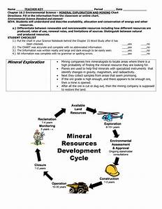 Chart Mineral Exploration And Mining C 16 2 Teacher Copy