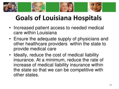 Ppt Louisiana Hospital Association Powerpoint Presentation Free
