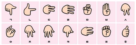Korean Sign Language Ksl 한국 수어 Owlcation