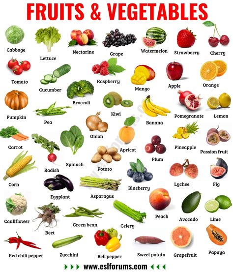 List Of Fruits And Vegetables