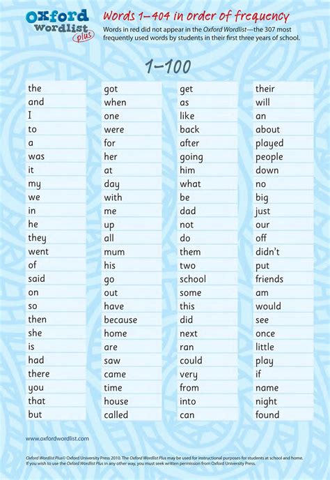Common Sight Words Yahoo Image Search Results Words Sight Words