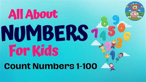 Learn To Count From 1 To 100 Compilation Video For Kids Counting