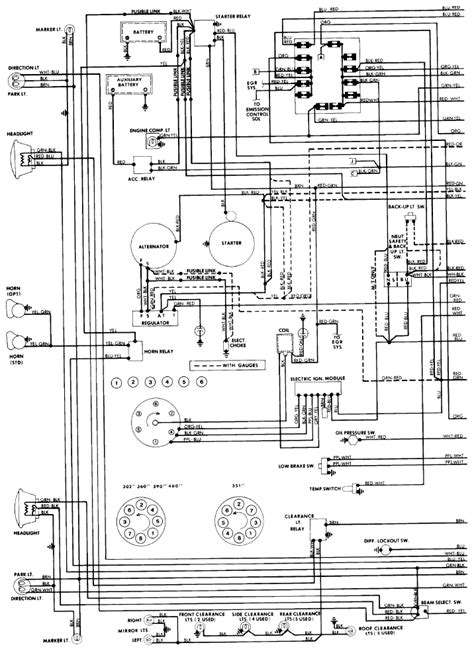 1977 Ford F100 Wiring Diagram Upthread