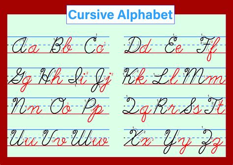 Cursive Alphabet Wall Charts Ph