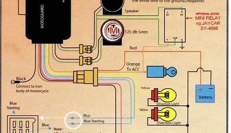 16+ Motorcycle Remote Start Wiring Diagram | Circuit diagram