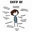 Its True  Infp