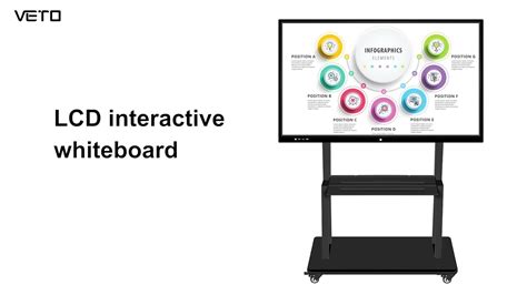 75 Inch Touch Panel Lcd Screen Tft Hitevision Interactive Whiteboard