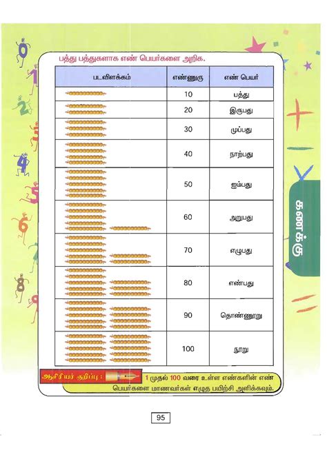 Sri Lanka 1st Grade Tamil Worksheets For Grade 1 Worksheets For Grade