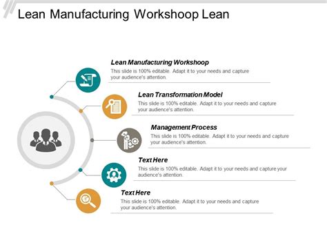 Lean Manufacturing Workshop Lean Transformation Model Management