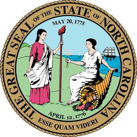 List Of Governors Of North Carolina Wikiwand