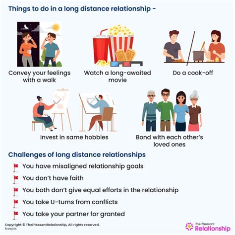 Long Distance Relationship Tips Activities And Everything Else