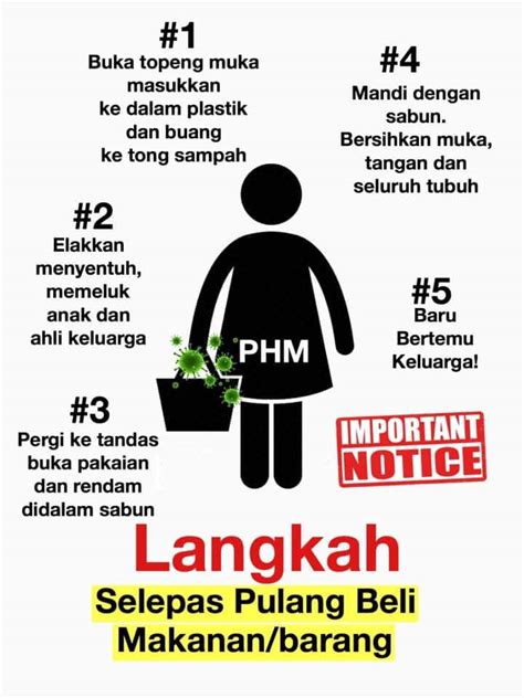 2, menara 2, jalan p5/6, presint 5, pusat pentadbiran kerajaan persekutuan. Hanya ketua keluarga atau seorang wakil... - KEMENTERIAN ...
