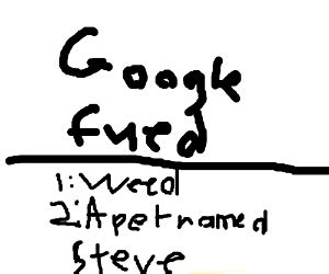 Advertising programs business solutions about google google.ie. google feud answers - Drawception