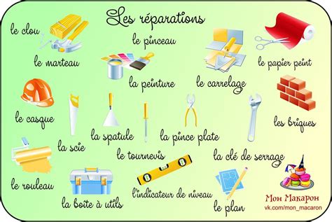 Tools For Teaching Teaching Activities French Teacher Teaching