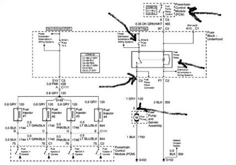 There was no 2.8 liter v6 installed in a 2001 chevy s10. Wiring Diagram: 35 2001 Chevy Blazer Fuel Pump Wiring Diagram