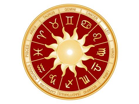Pisces Love Horoscope Daily
