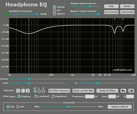 Headphone Eq By Mathaudio Equalizer Plugin Vst Vst3 Audio Unit